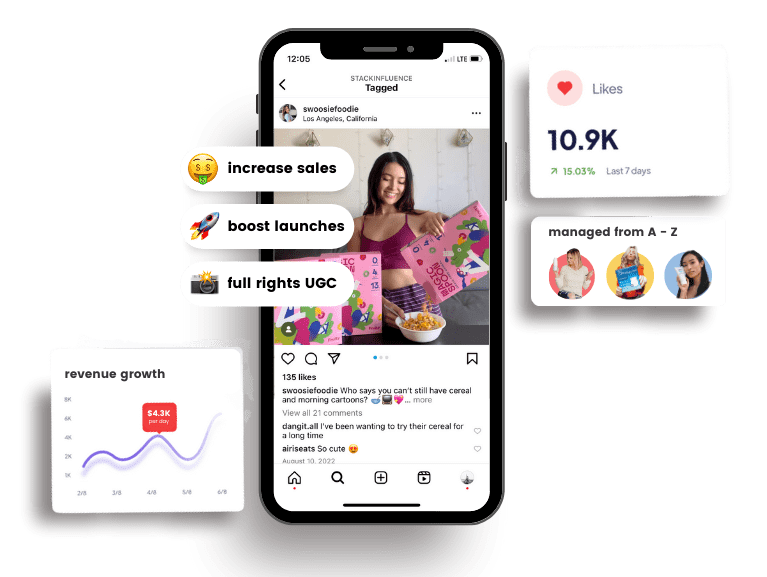 Running ads through influencer accounts – known as whitelisting – is one of the hottest growth hacks in eCommerce marketing today. This guide breaks down how to scale whitelisting ads across Facebook, TikTok, Instagram, and YouTube with actionable steps, real examples, and expert tips. We’ll even look at which blog title might rank better: “Best Ways to Scale Whitelisting Ads” or “Whitelisting Best Practices.” Let’s dive in! 😎
