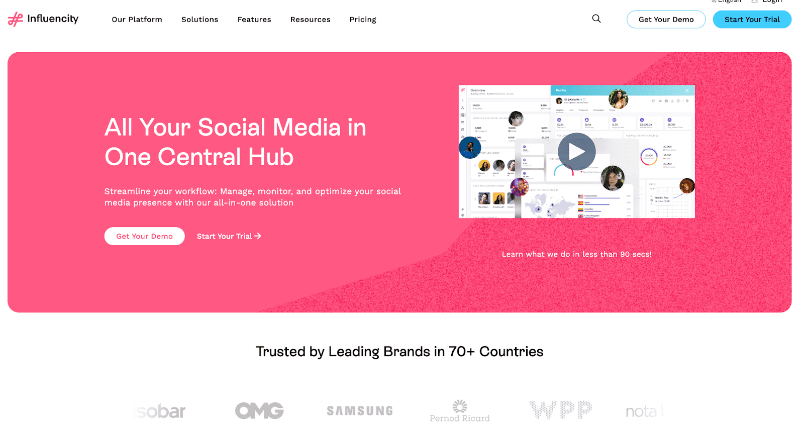 Influencer marketing has become a cornerstone for e-commerce brands and Amazon sellers looking to boost product visibility and trust. With the rise of micro influencers (social media creators with modest but highly engaged followings), brands can generate authentic buzz and user-generated content (UGC) at scale. However, managing dozens or even hundreds of influencer relationships manually can be overwhelming. This is where specialized Influencer CRM (Customer Relationship Management) and relationship management tools come into play.